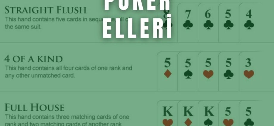Poker Elleri - Poker Kartları