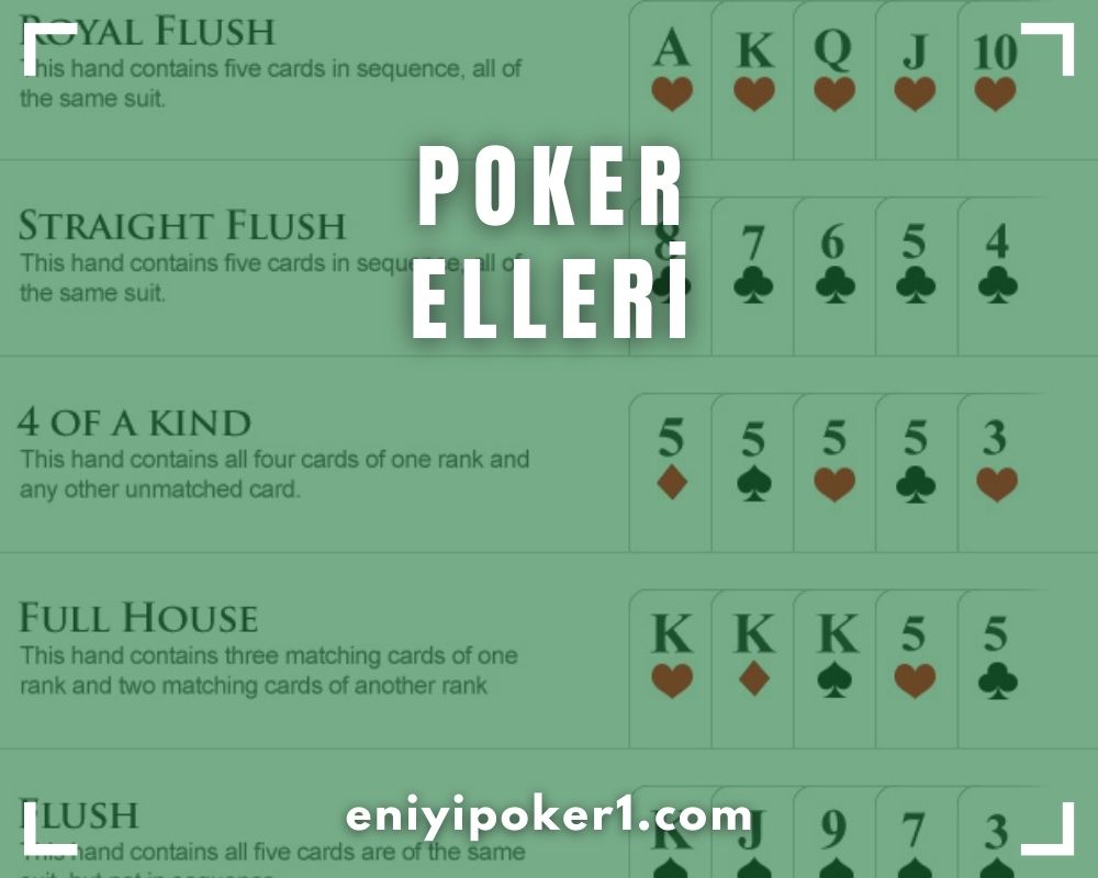Poker Elleri - Poker Kartları
